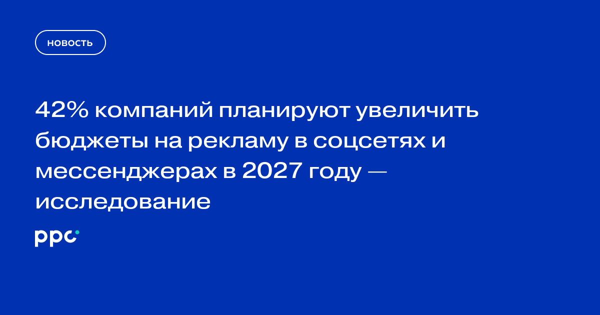 42% компаний планируют увеличить бюджеты на рекламу в соцсетях и мессенджерах в 2027 году — исследование