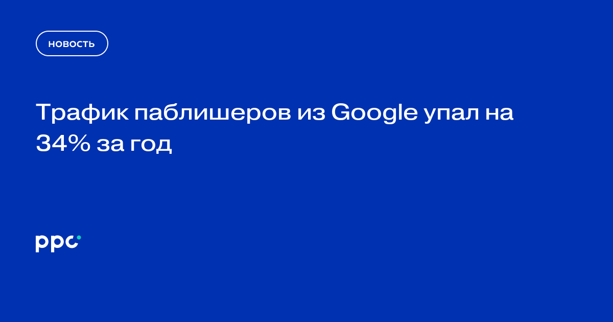 Трафик паблишеров из Google упал на 34% за год