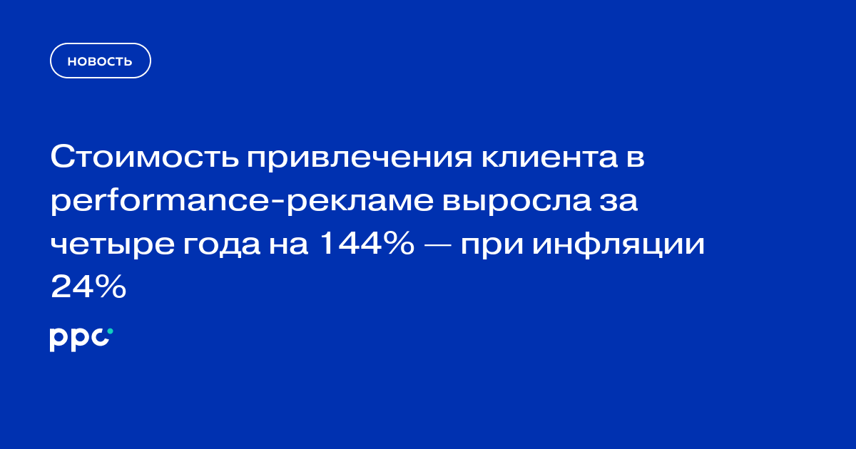 Стоимость привлечения клиента в performance-рекламе выросла за четыре года на 144% — при инфляции 24%