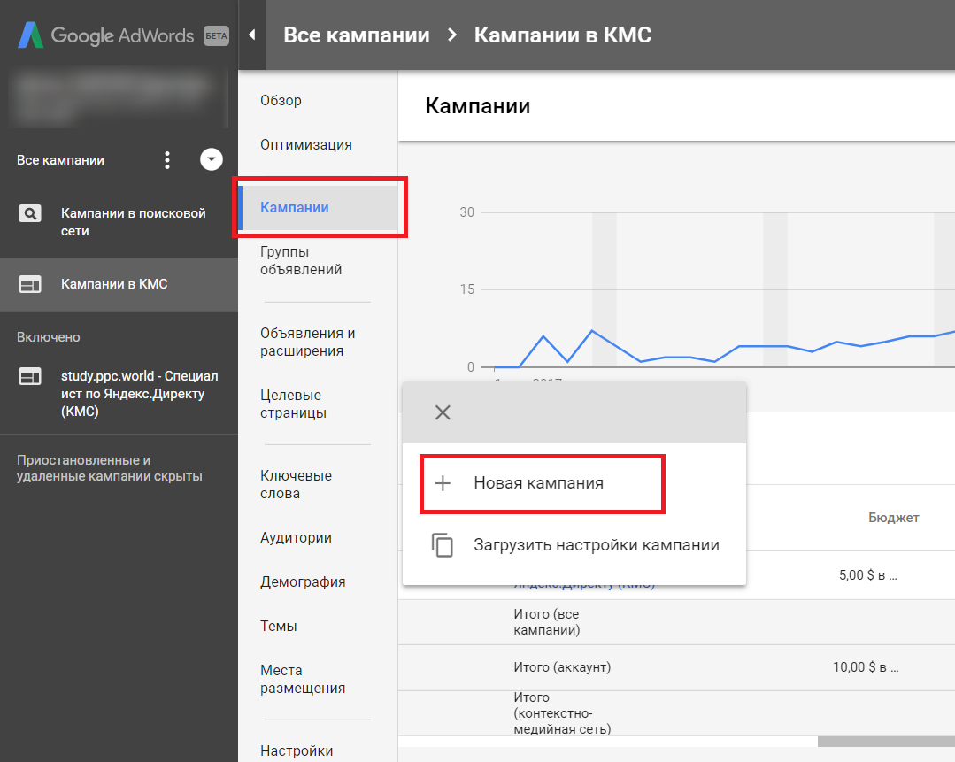 Умная кампания Adwords. КМС Google Adwords блоки. Скопировать кампанию в Adwords. Как создать новую кампанию.