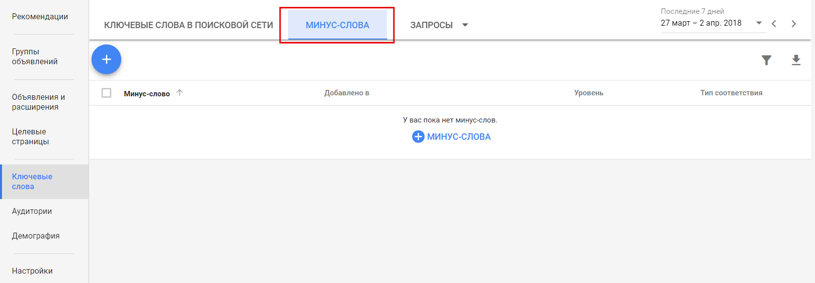 Вкладка для минус-слов