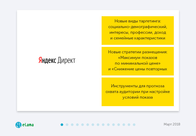 Характер яндекса. Медийные кампании. Медийная кампания директ. Медийные кампании Яндекс. Медийная кампания в Яндекс директ.