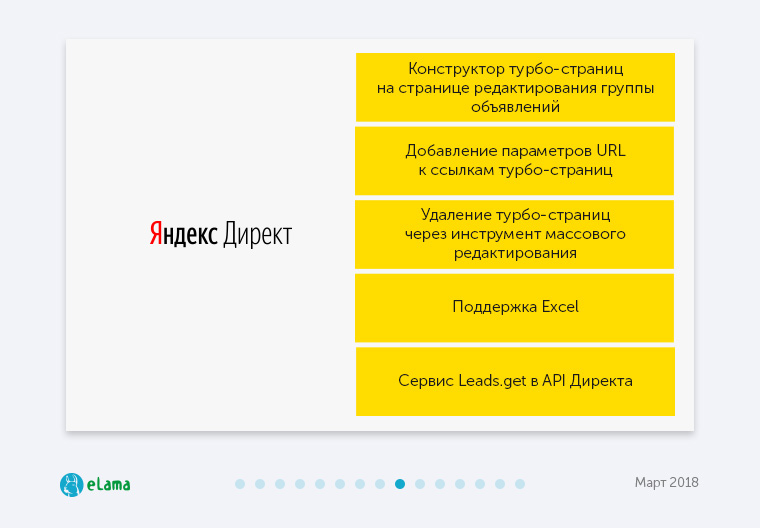 Турбо конструктор директ. Конструктор турбо-страниц в я.директ.