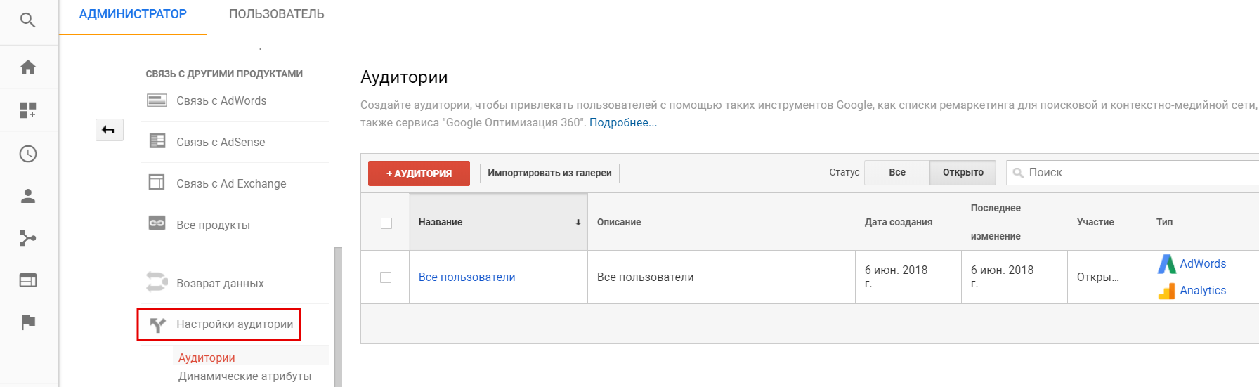 &laquo;Аудитории&raquo; в Google Analytics