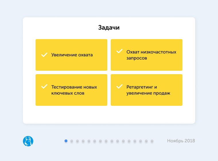 Товарная галерея директ. Динамические объявления. Динамические объявления как выглядят.