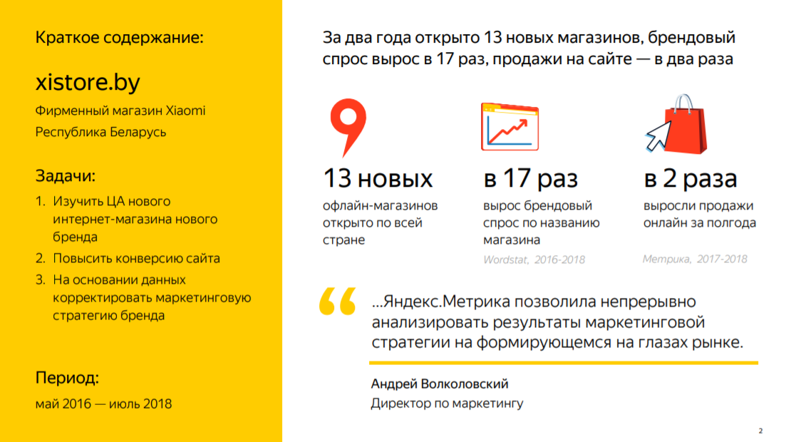 Ксисторе Бай Интернет Магазин