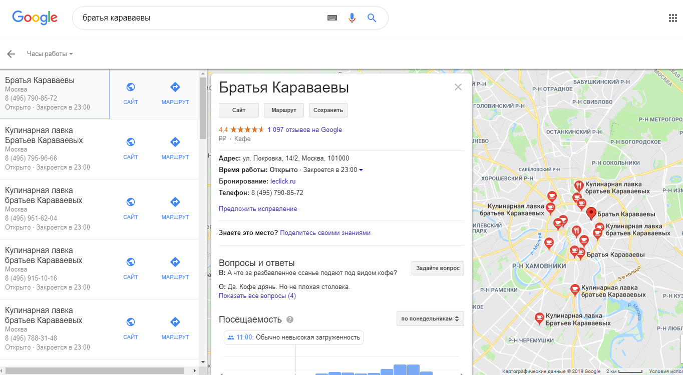 Описание в картах