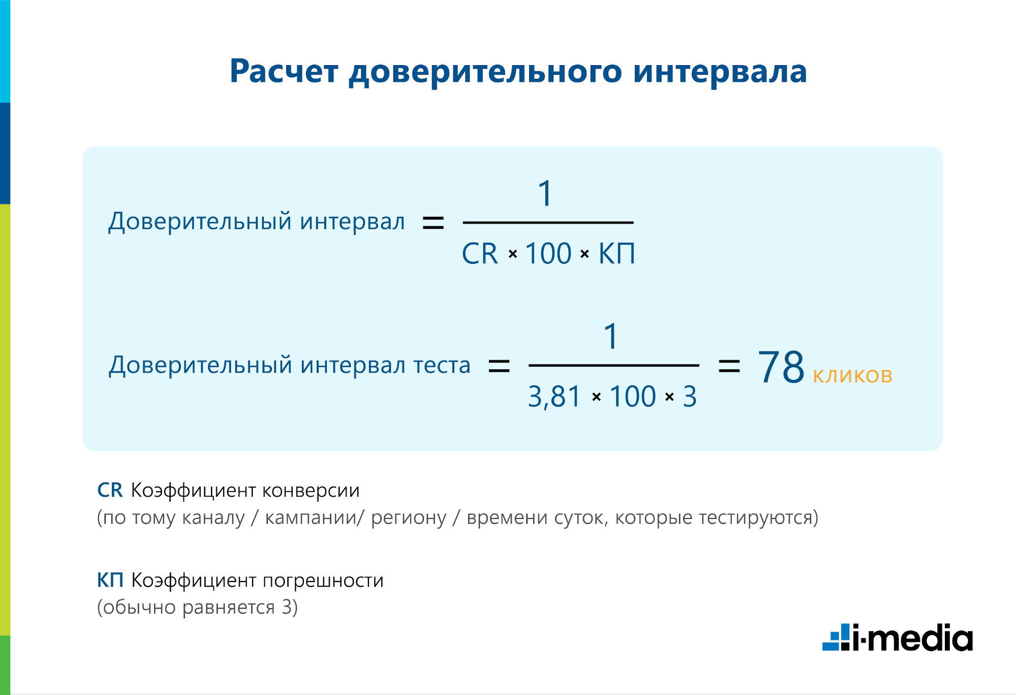 Калькулятор доверительного интервала