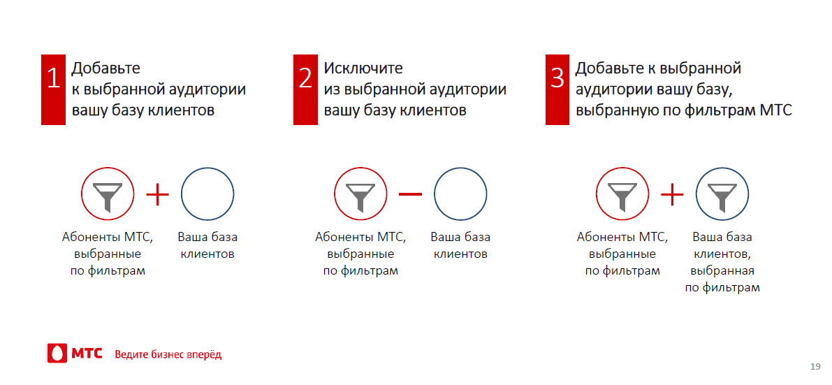 Выборы добавить. МТС фильтрация интернета.