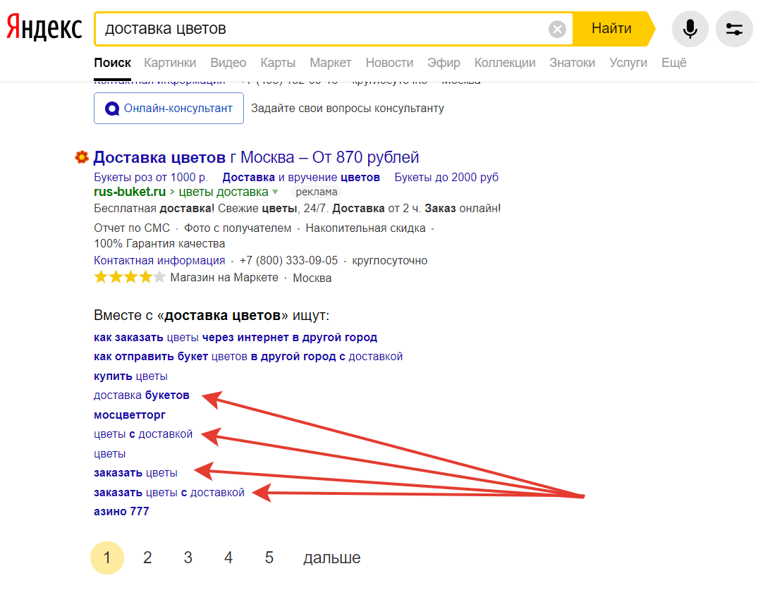 Поиск в Яндексе: доставка цветов