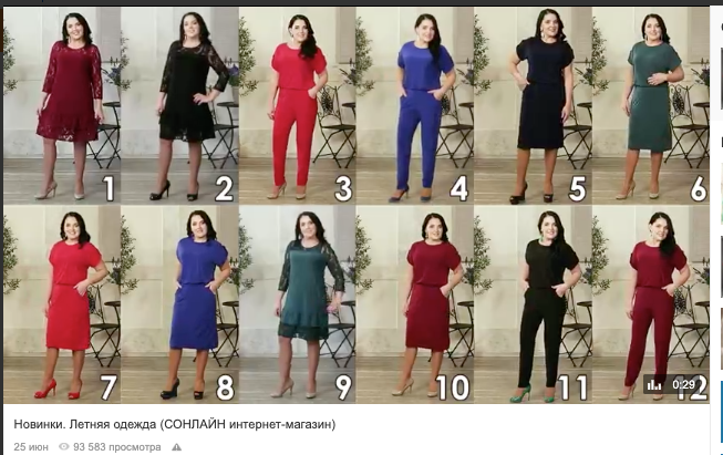 Модели одежды