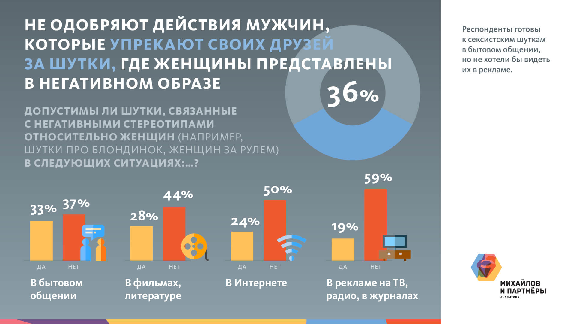 Почему не одобряют рассрочку на телефон