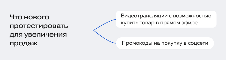 Что нового протестировать для увеличения продаж