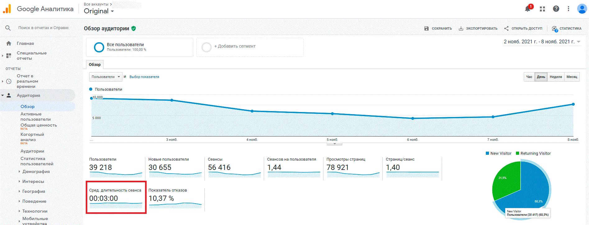 Как посмотреть среднюю длительность сеанса в Google Analytics
