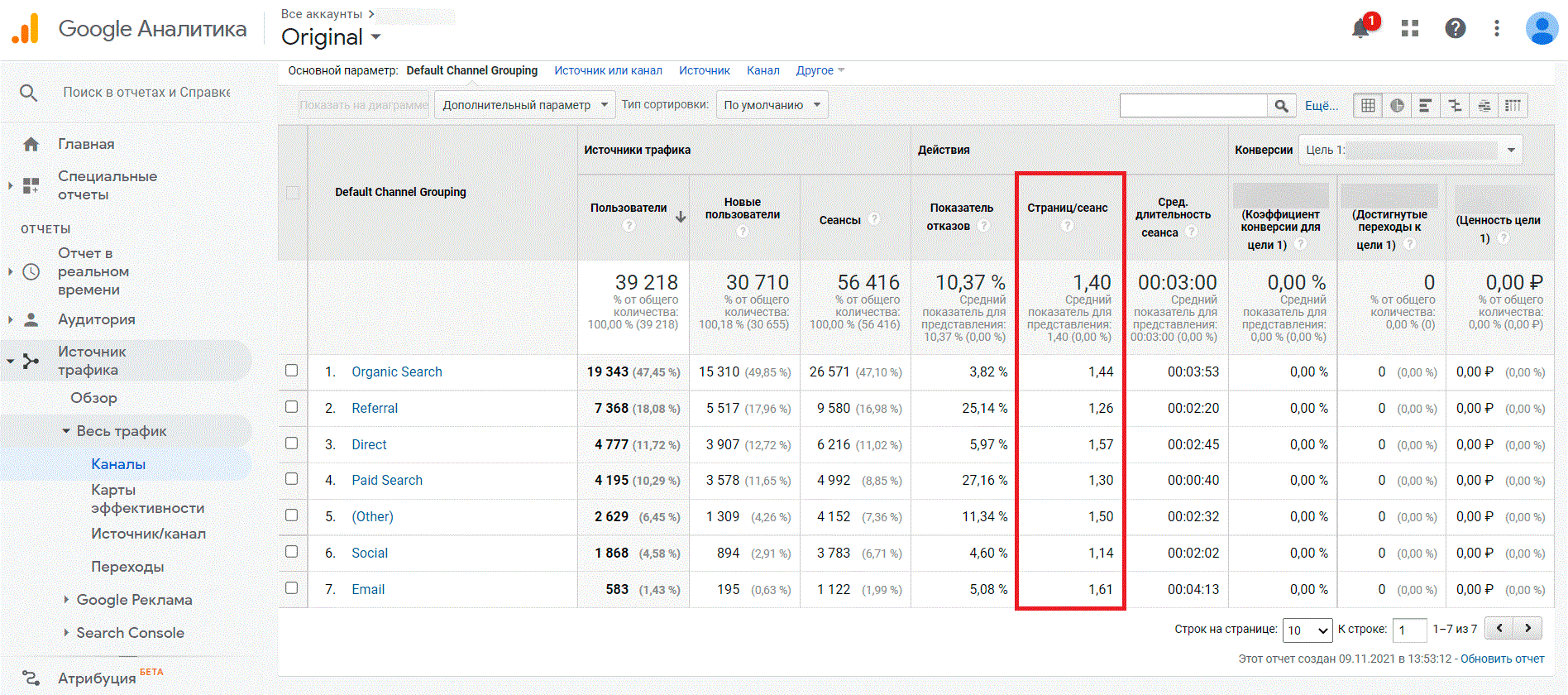 Как посмотреть количество страниц за сеанс в Google Analytics