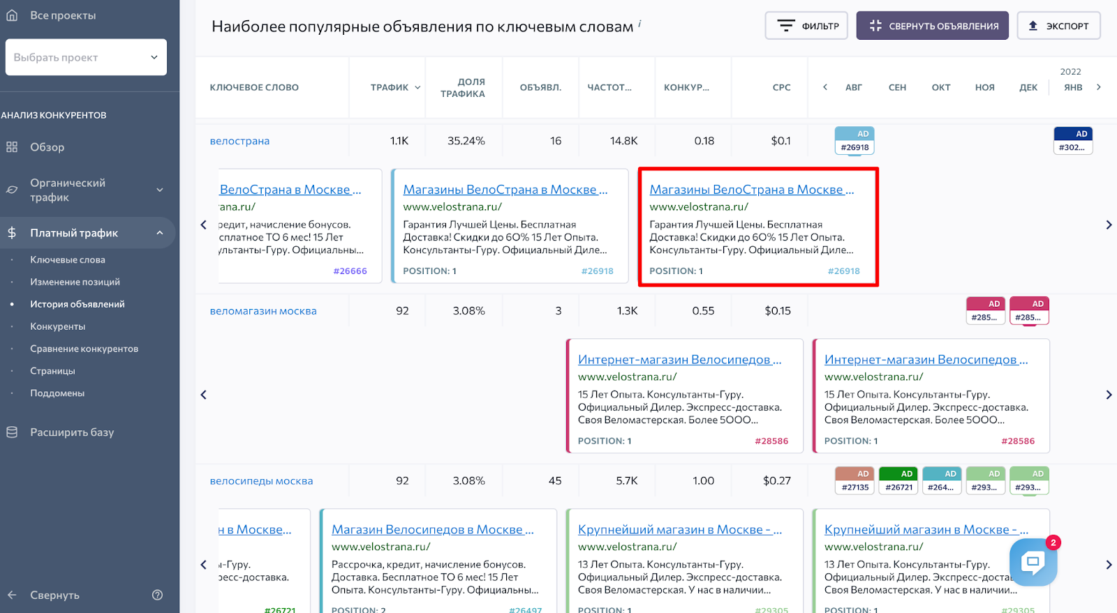 Объявления конкурентов