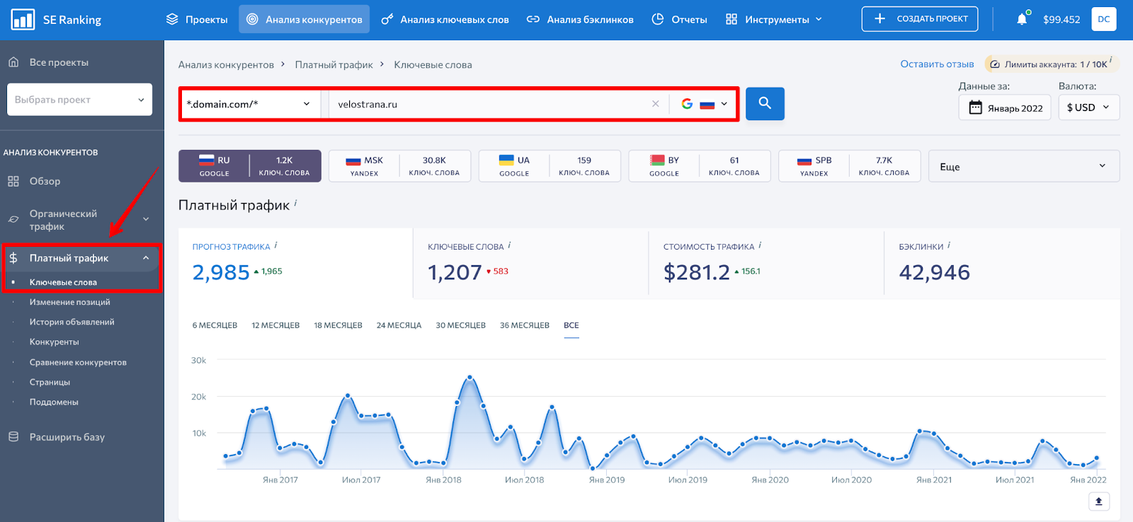 Анализ семантики в SE Ranking