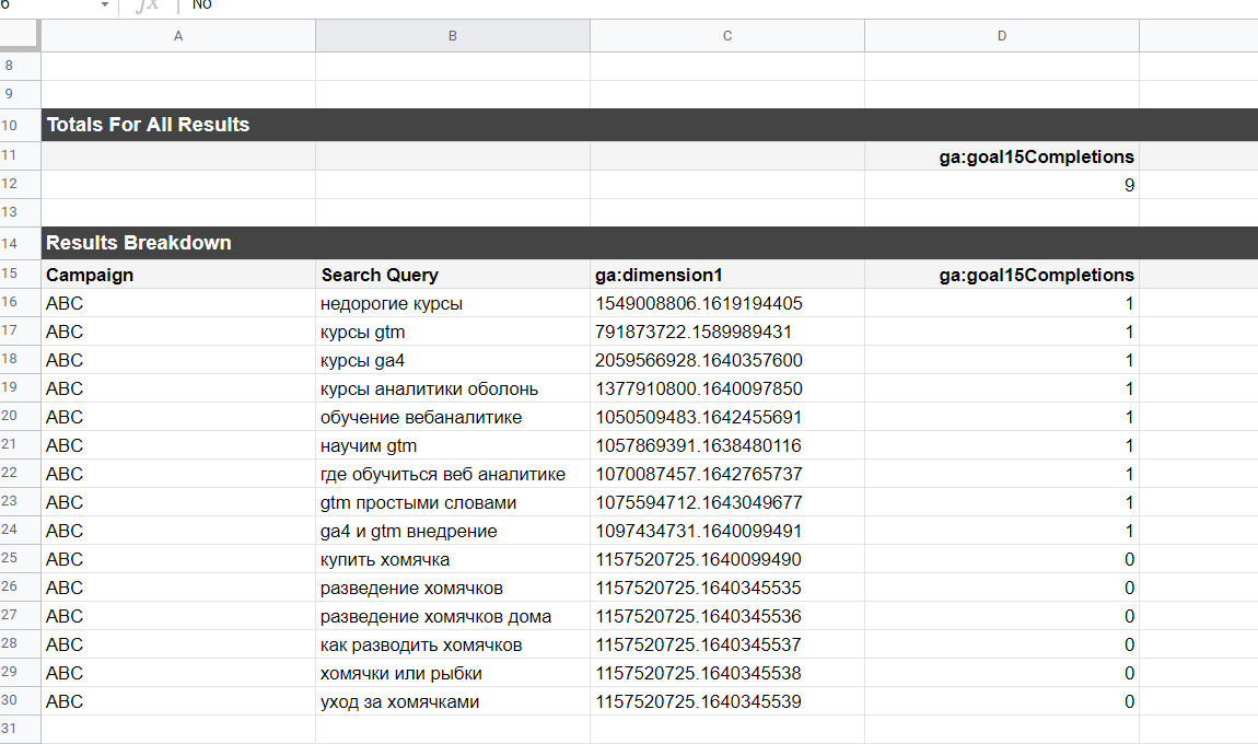 Выгрузка в google sheets lite