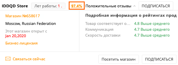 Оценка покупателей на AliExpress Россия