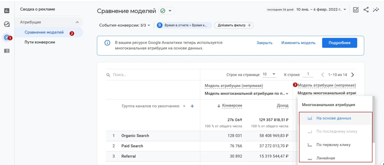 Отчет &laquo;Сравнение моделей&raquo;