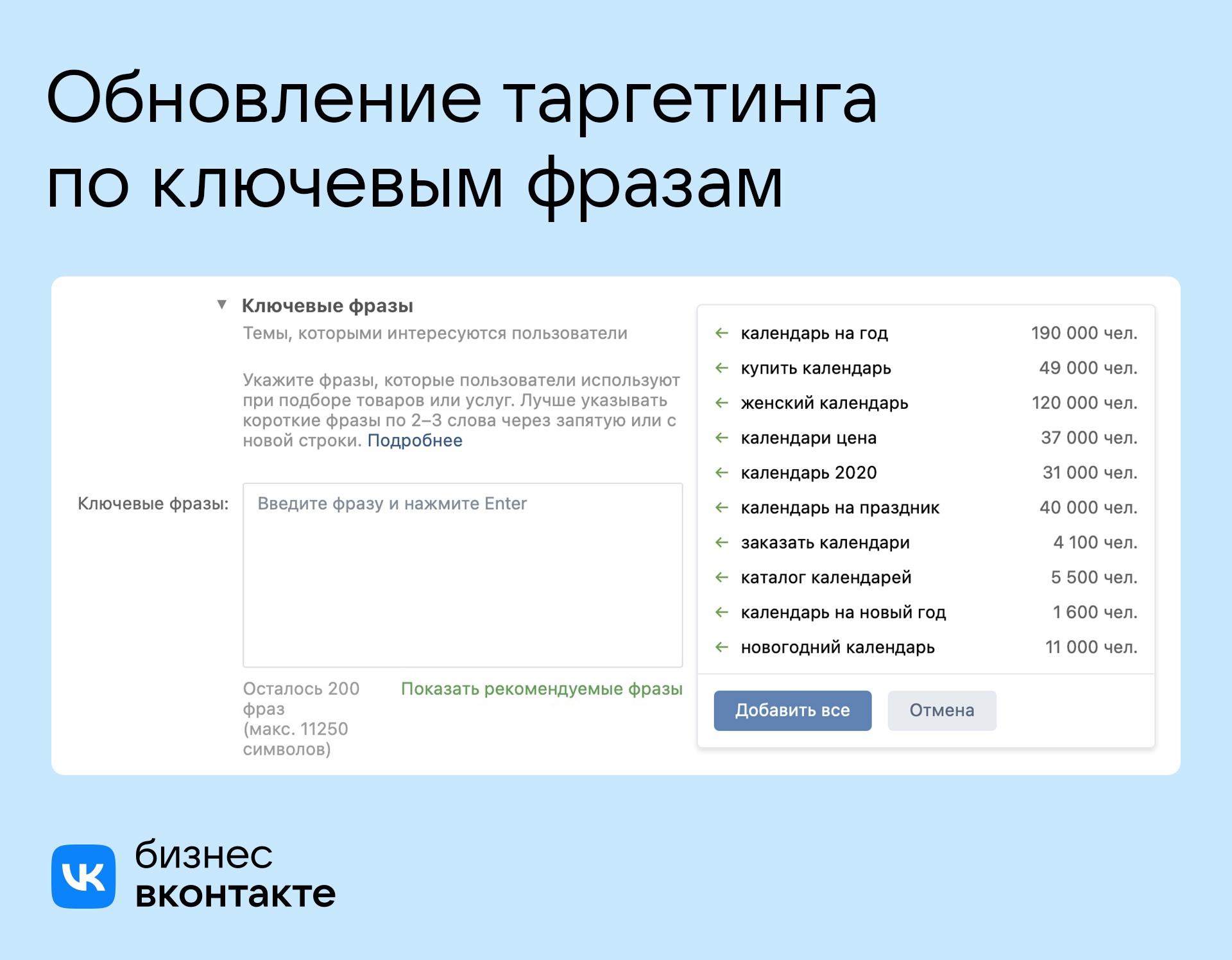 Рекомендации ключевых запросов в таргетинге ВКонтакте