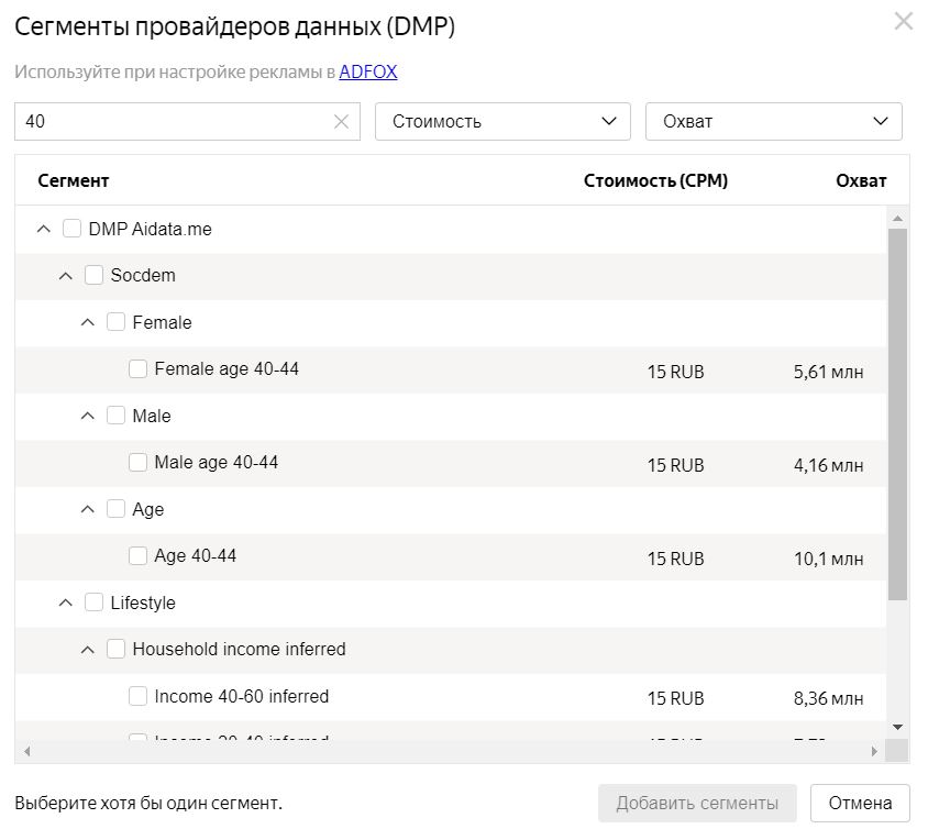 Демография: пол и возраст пользователей