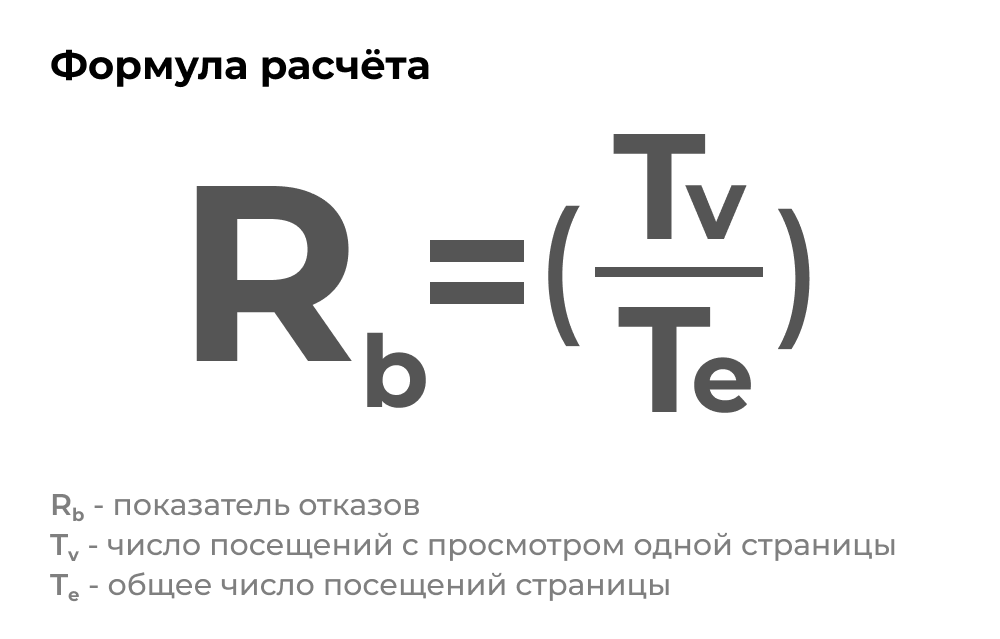 Показатель отказов