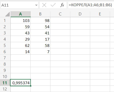 Функция корреляции в Excel