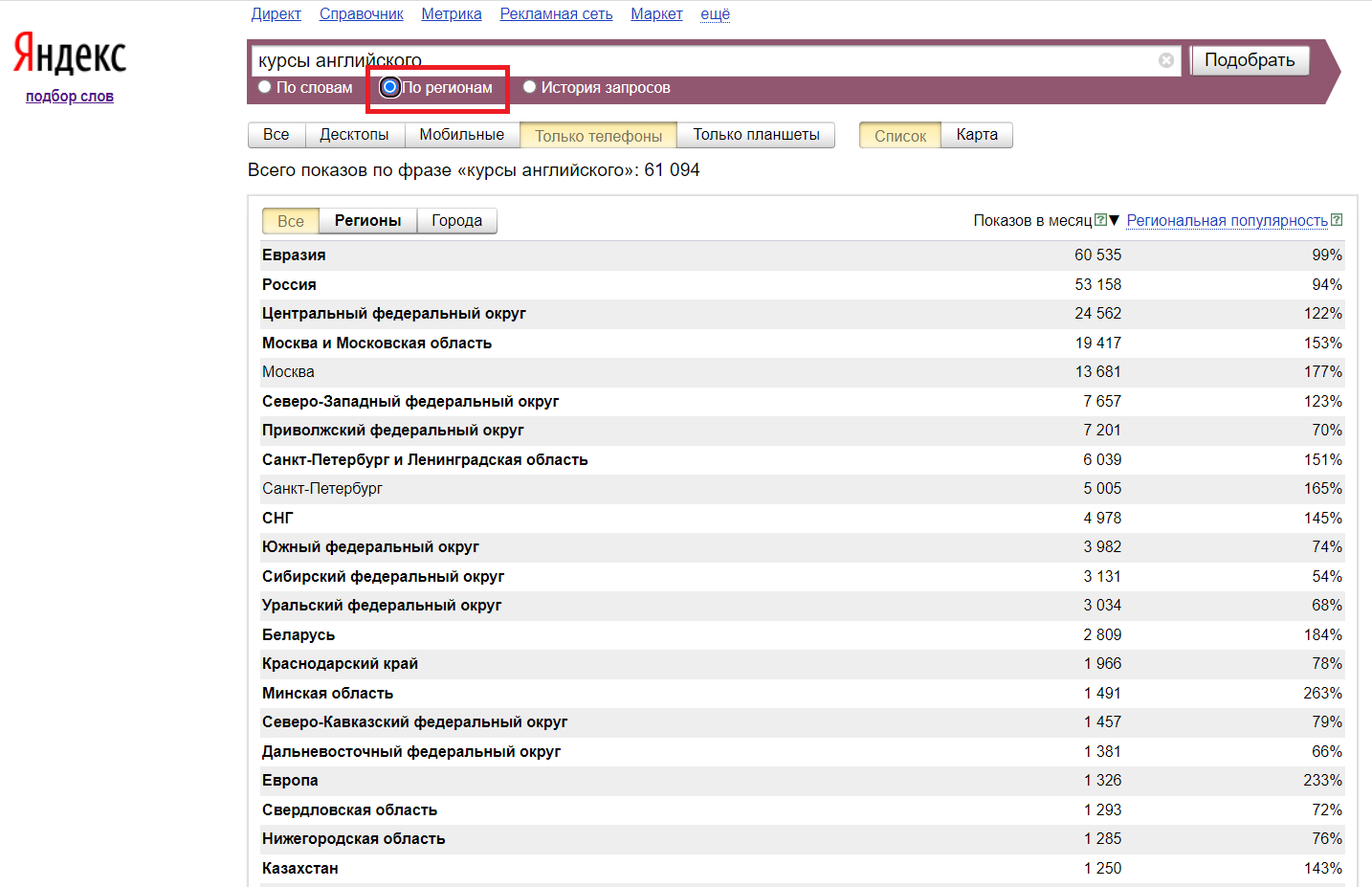 Фильтр по регионам