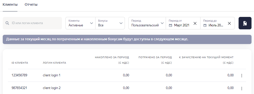 Бонусы за клиентов в Яндекс Рекламе