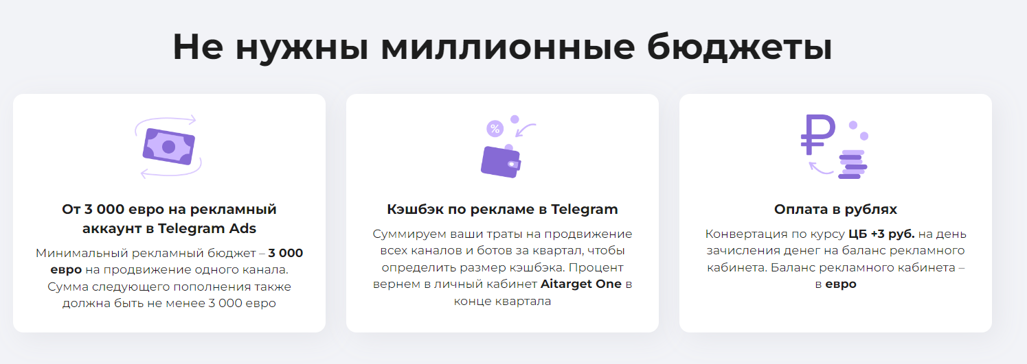 Условия подключения рекламы в Telegram