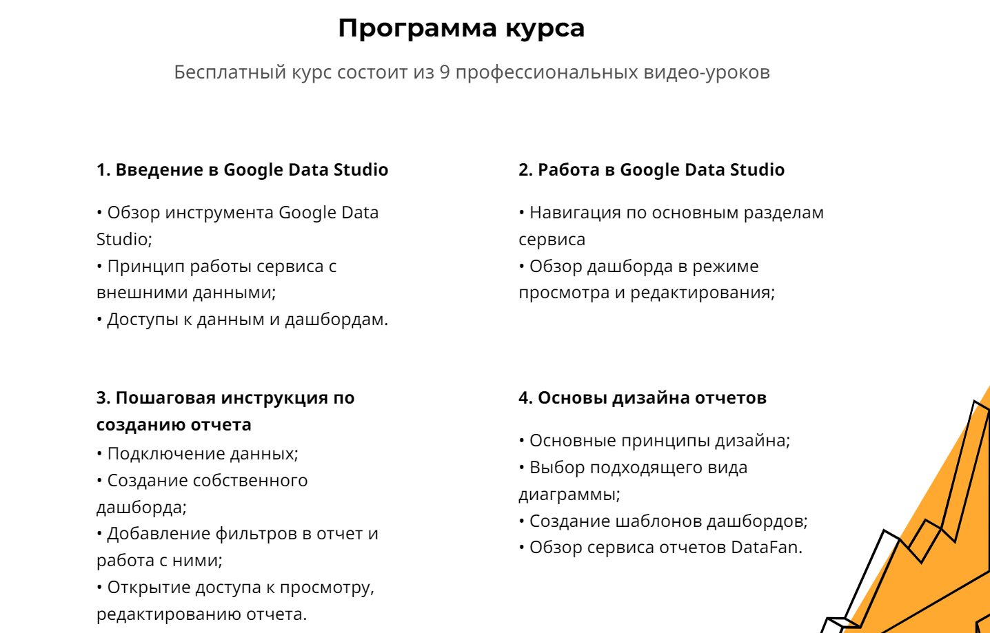 Курс от SMMplanner