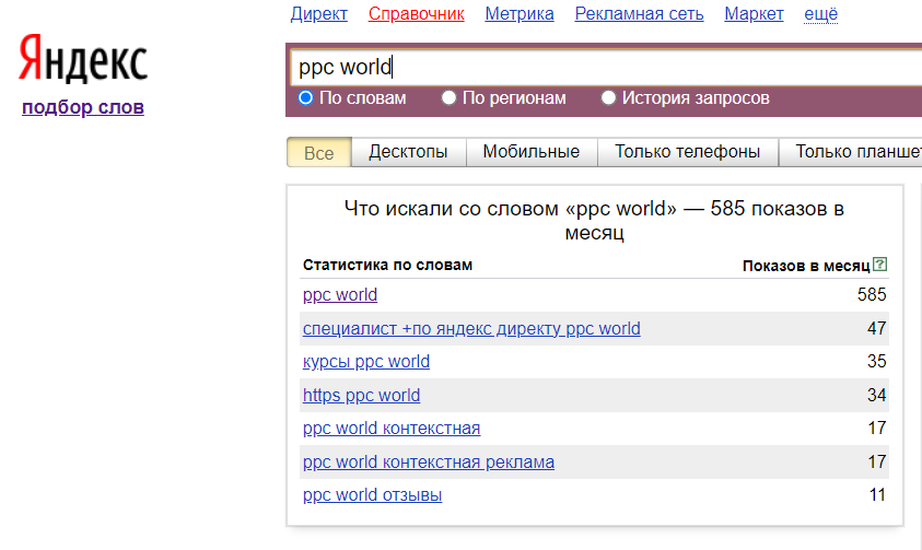 Wordstat от Яндекса