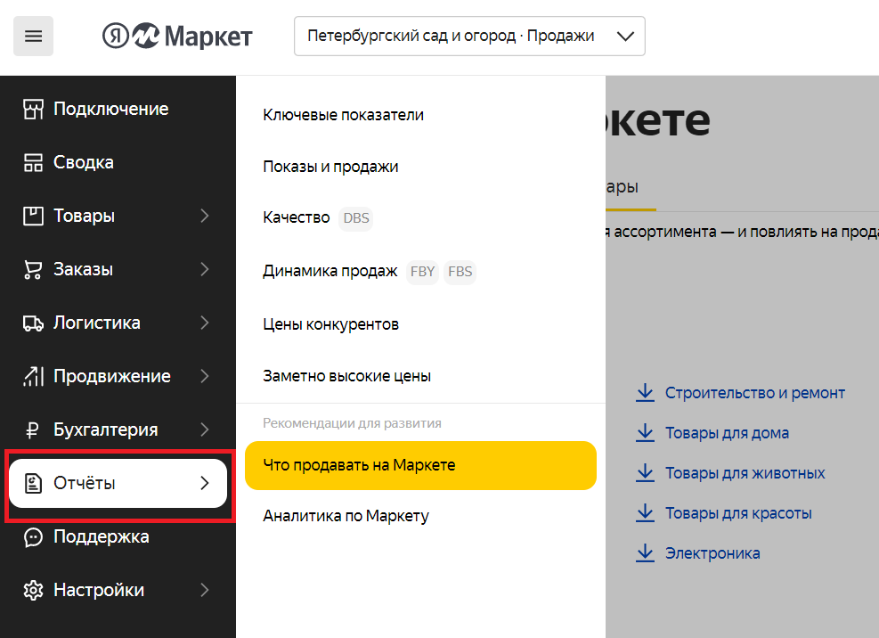 Что продавать на Маркете
