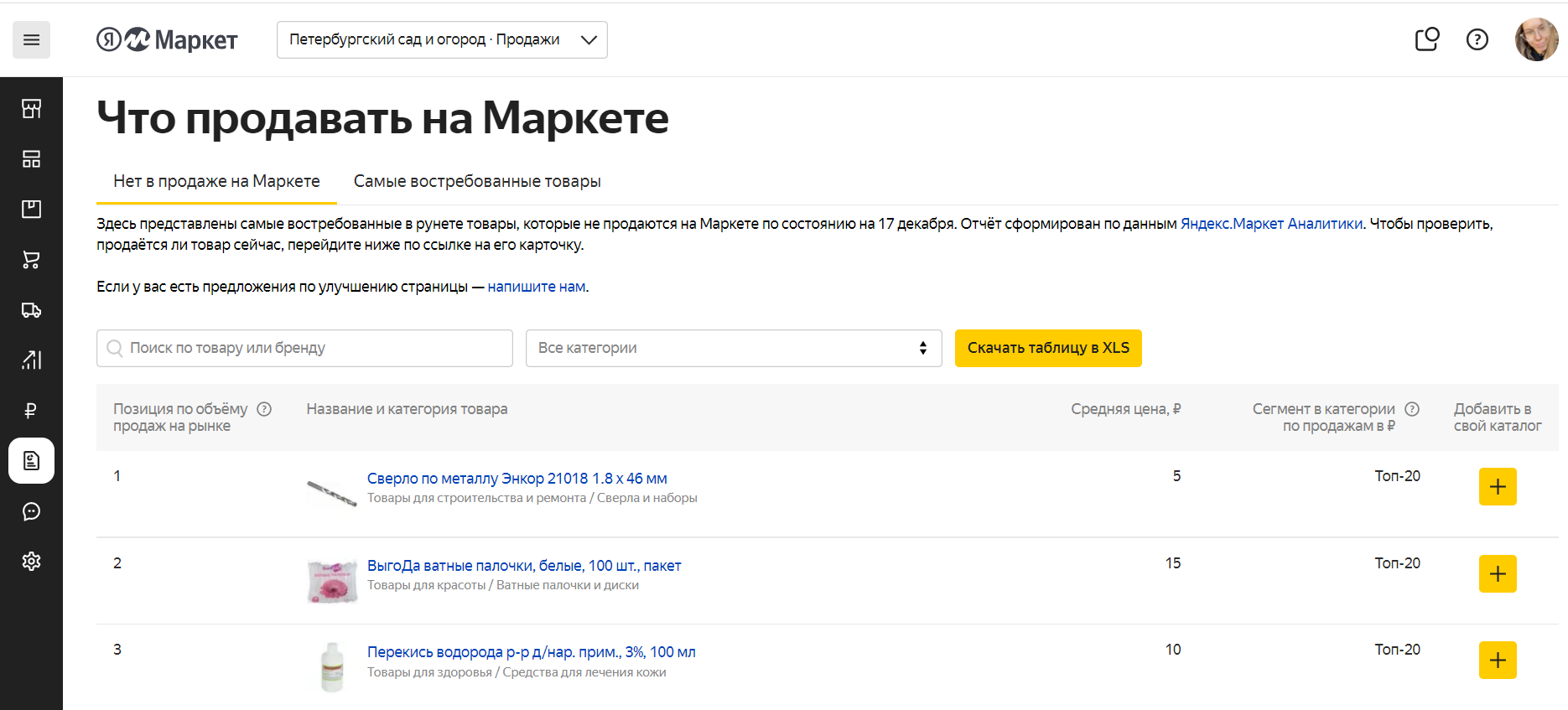 Нет в продаже на Маркете
