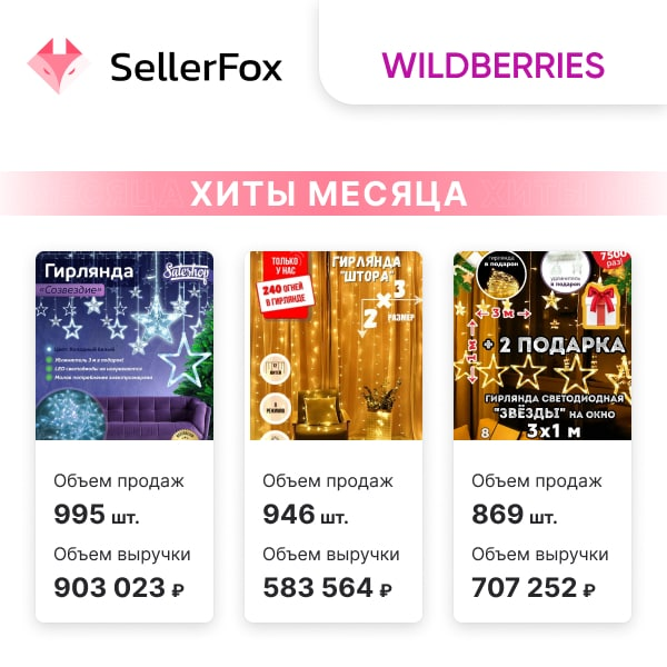 Сезонные товары на Wildberries