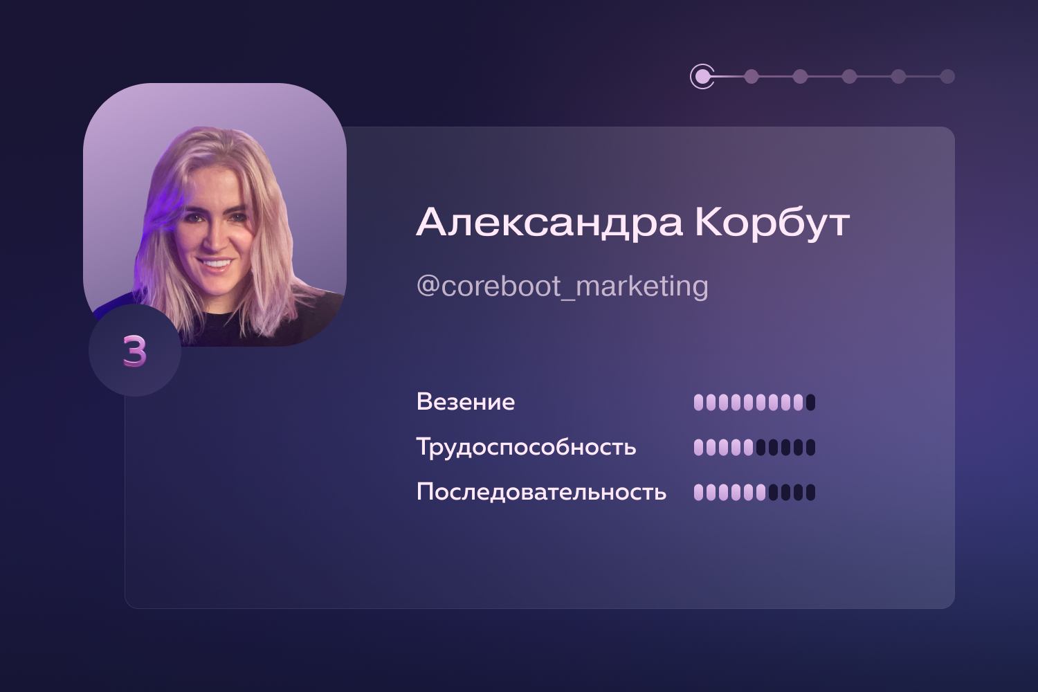 Александра Корбут