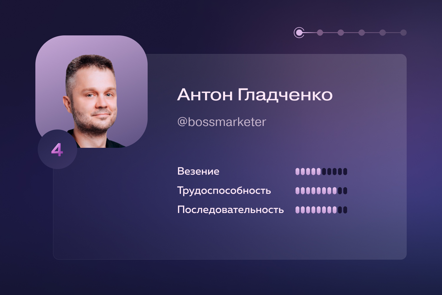 Антон Гладченко