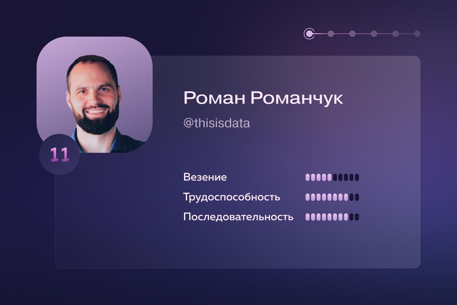 Роман Романчук