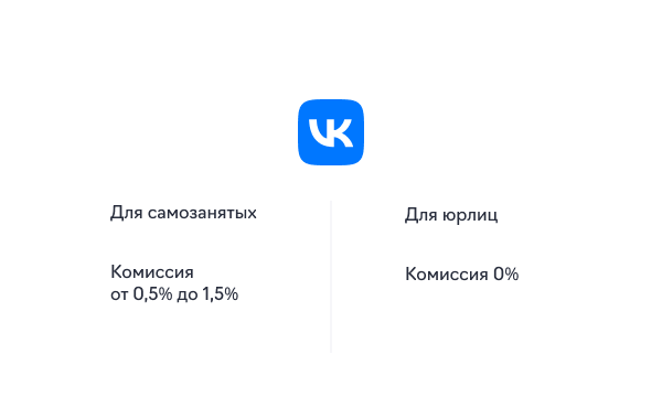 Специальный кабинет выплат во Вконтакте