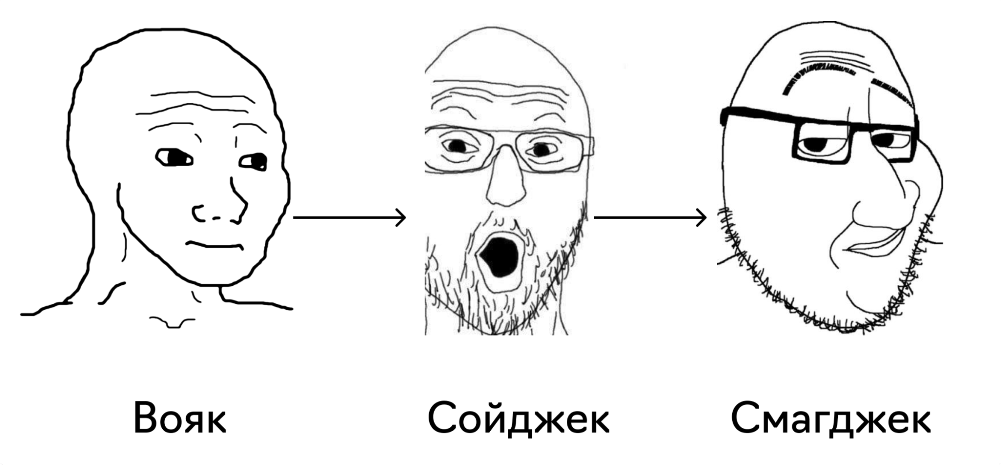 Сайджак Мем. Смагджек мемы. Мем ржака бот. Схема Мем.