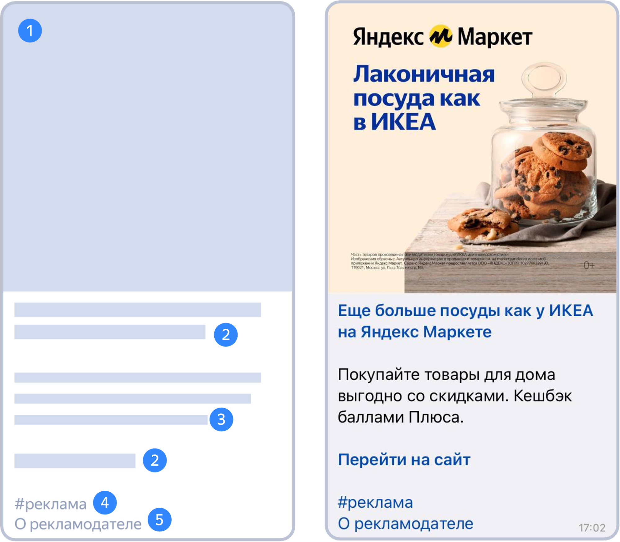 Виды рекламы в Telegram: какую рекламу запустить