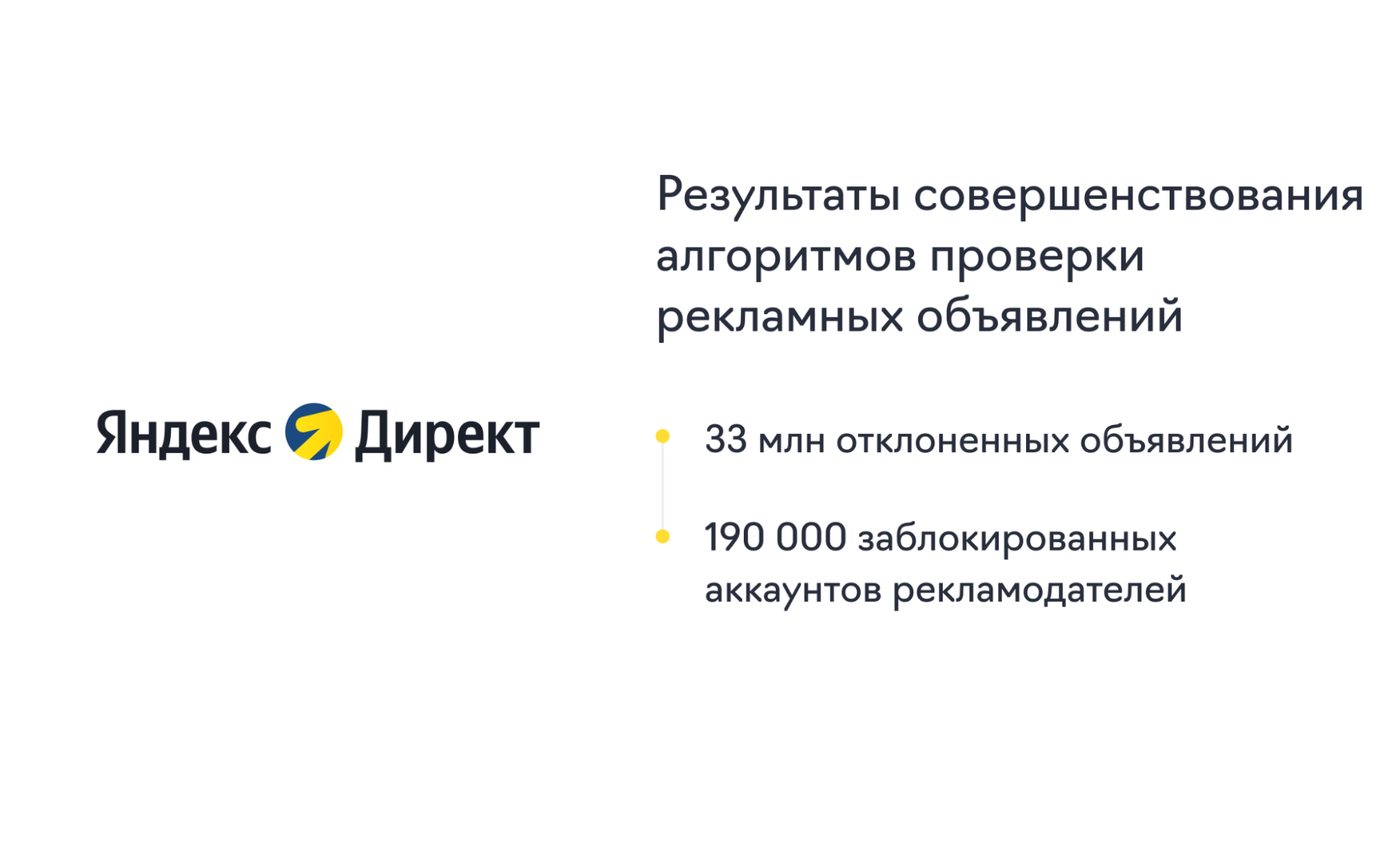 Блокировка Яндексом 190 000 аккаунтов рекламодателей 