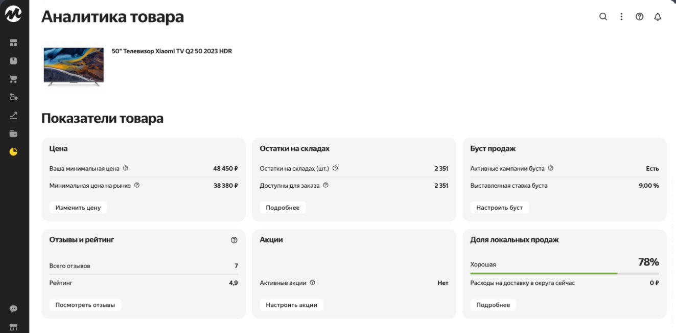 Яндекс Маркет открыл отчет «Аналитика товара»