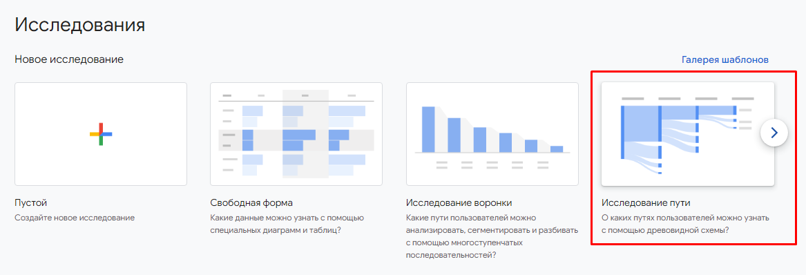 Отчет Пути пользователей в Гугл Аналитикс - пример
