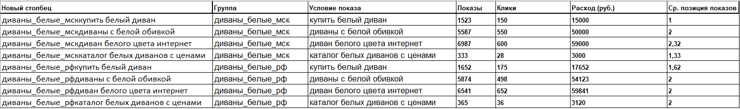 Таблица с новым столбцом