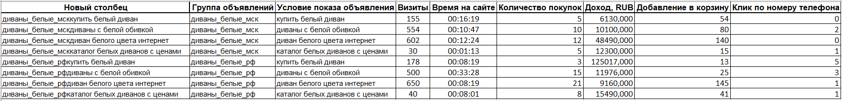 Таблица с новым столбцом