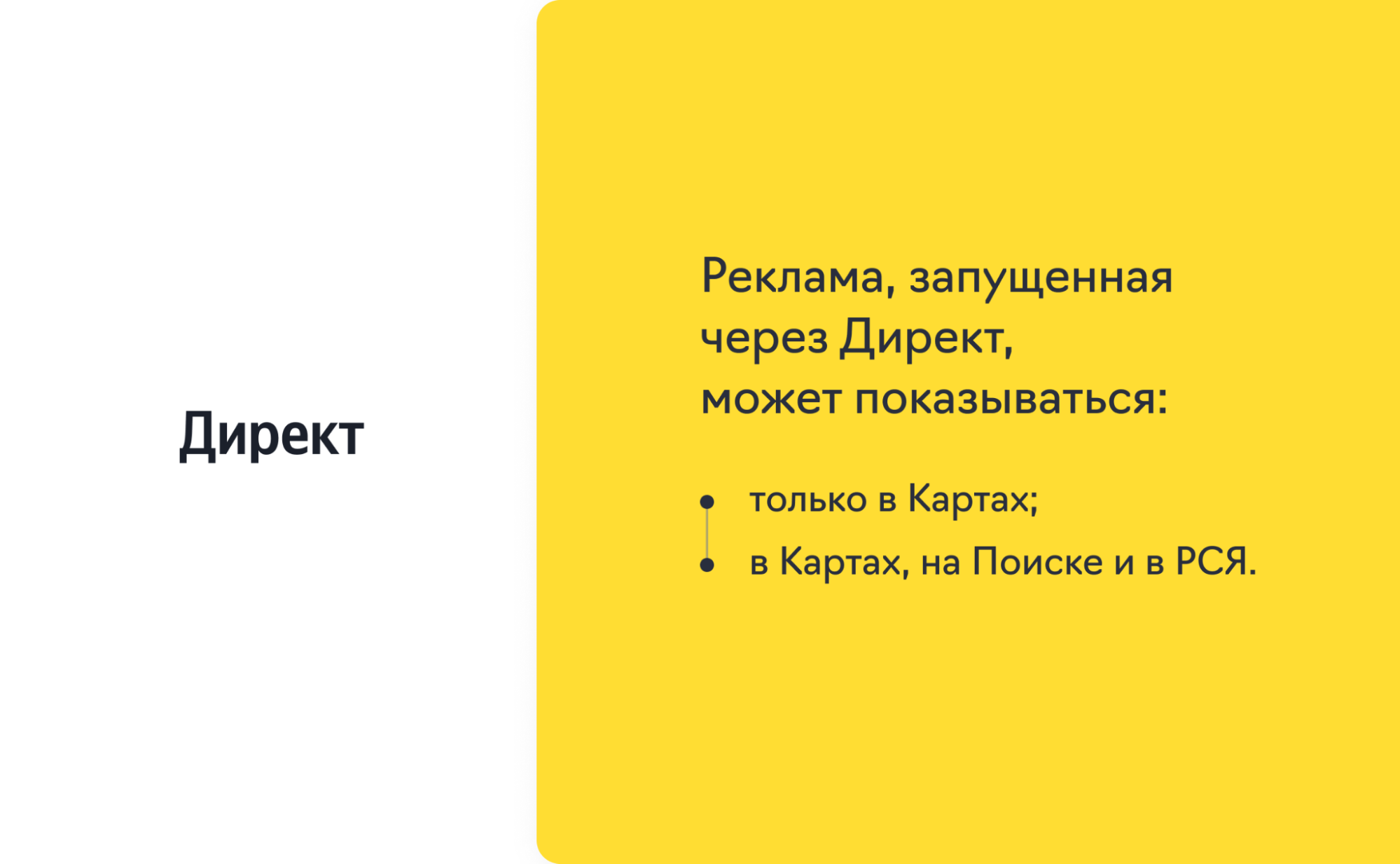 Запуск рекламы в Яндекс Картах через Директ