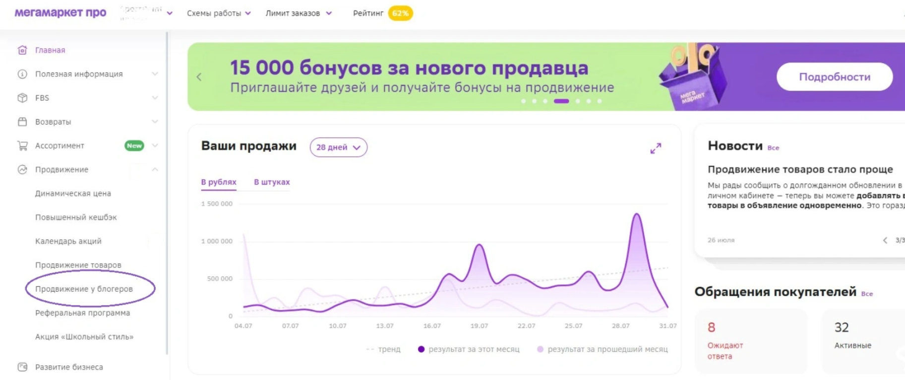 «Продвижение у блогеров» в личном кабинете Мегамаркета