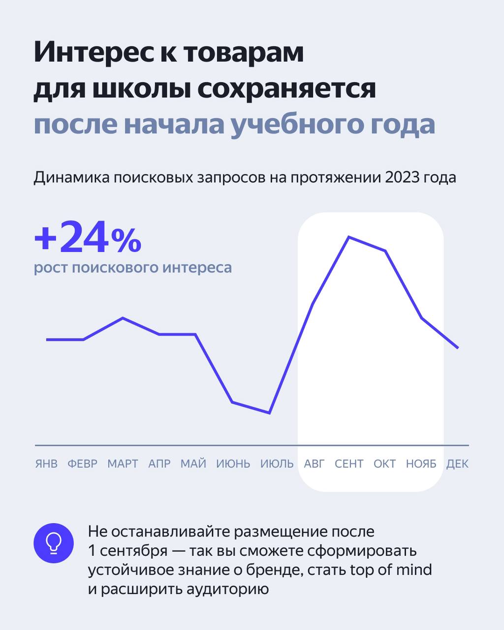 Какой должна быть реклама в школьный сезон 